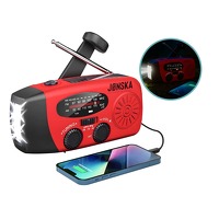 Bekijk de aanbieding van DealDonkey.com: JONSKA opwindbare radio