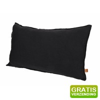 Bekijk de aanbieding van DealDonkey.com: XEMM warmtekussen