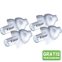 Top product