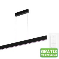 Top product