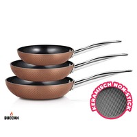 Voordeelvanger.nl 2: Buccan keramische pannenset