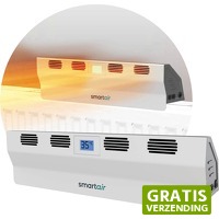 DealDonkey.com 3: SmartAir Boost - Draagbare Radiatorventilator