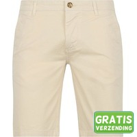 Top product