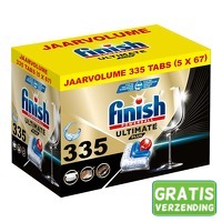 Top product