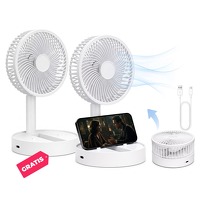 Top product