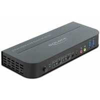 HDMI KVM Switch