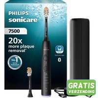 Top product