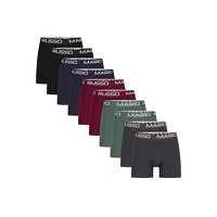 Bekijk de deal van DealDonkey.com 2: 10-pack Mario Russo boxershorts - herenboxers - all season