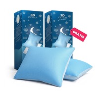 Top product