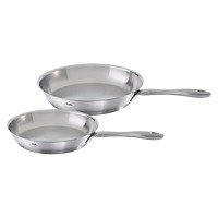 Top product