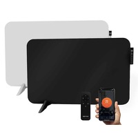 Top product