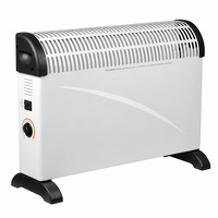 DealDonkey.com: Profile Sirocco Convectorkachel 2000W - wit